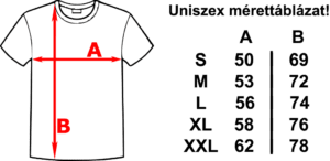 Uniszex mérettáblázat