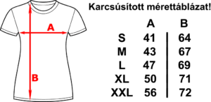 Karcsúsított mérettáblázat